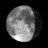 Moon age: 22 days, 8 hours, 39 minutes,46%